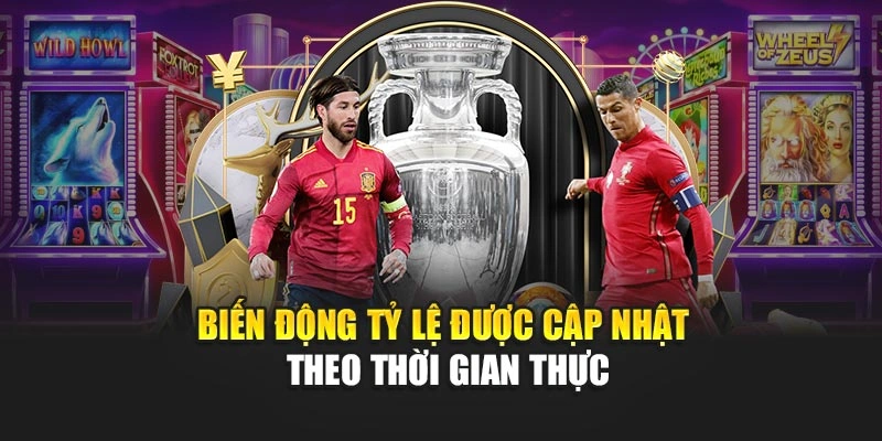 Biến động tỷ lệ được cập nhật theo thời gian thực